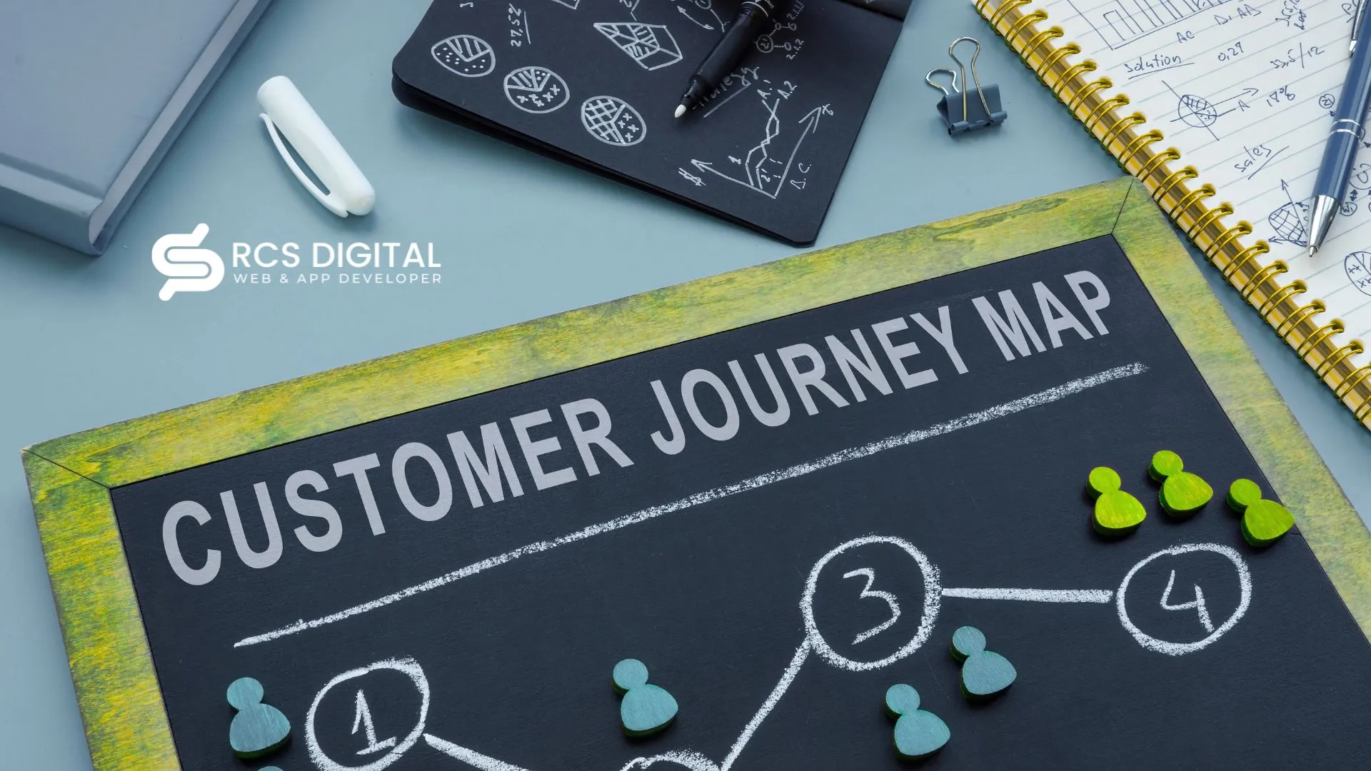 Memahami Customer Journey: Strategi Ampuh untuk Tingkatkan Loyalitas Pelanggan